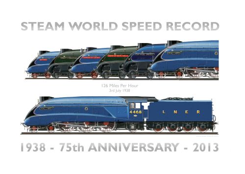 Steam World Record