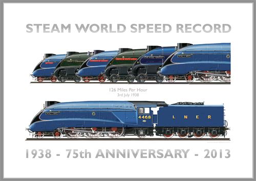 Print No.1: Steam World Speed Record (Mallard 75)
