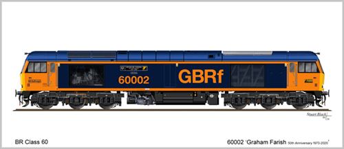 Card  No.288: 60002 Graham Farish 50th Anniversary