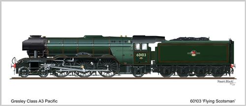 Card No.231: 60103 Flying Scotsman