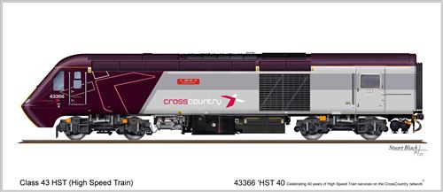 Card No.248: 43366 HST 40 - Celebrating 40 Years of HST Operations on the Cross Country Network
