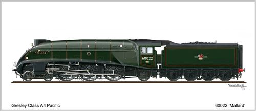 Card No.256: 60022 Mallard