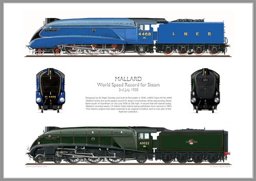 Print No.2: MALLARD - World Speed Record for Steam